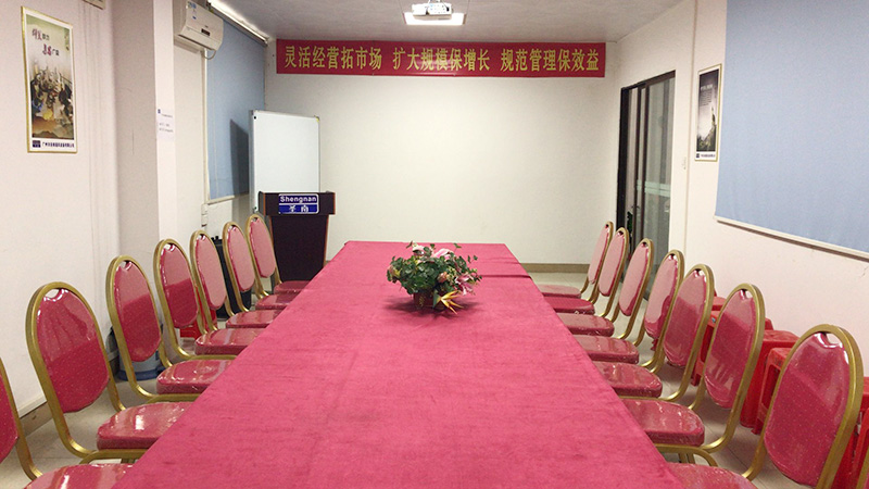 企業環境 