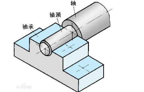 離心式風機廠